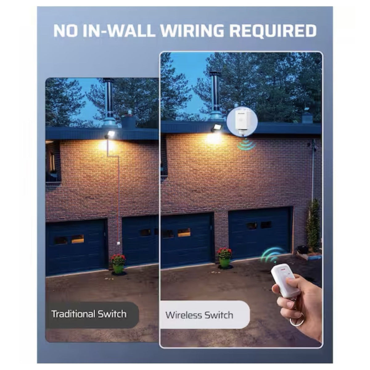 DEWENWILS Outdoor Wireless Remote Control Switch Kit HWLS11M NEW