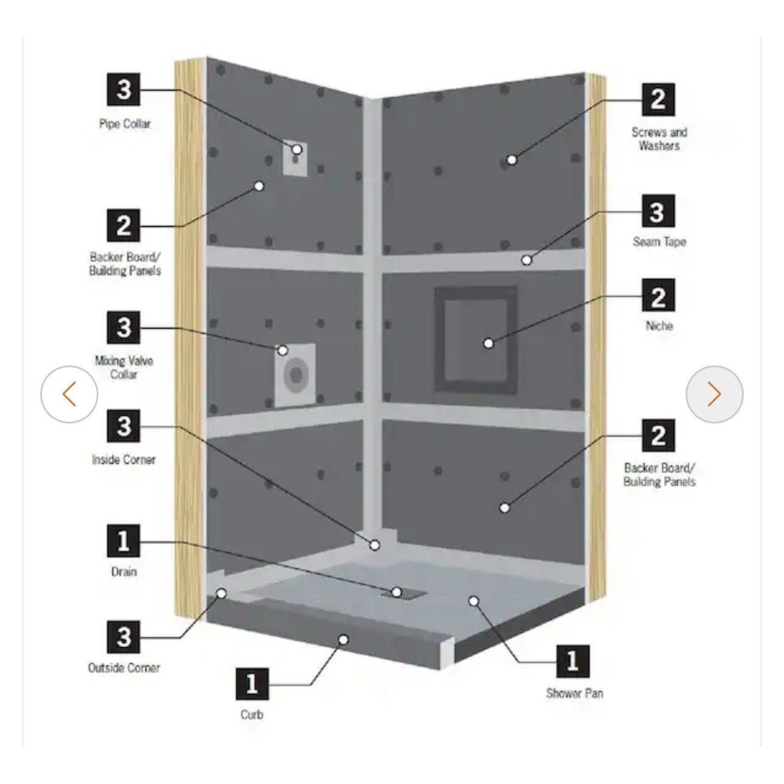 Everbilt EVB1220N Watershield 13.25" x 21.25" x 3.5" Shower Niche 1006 605 410