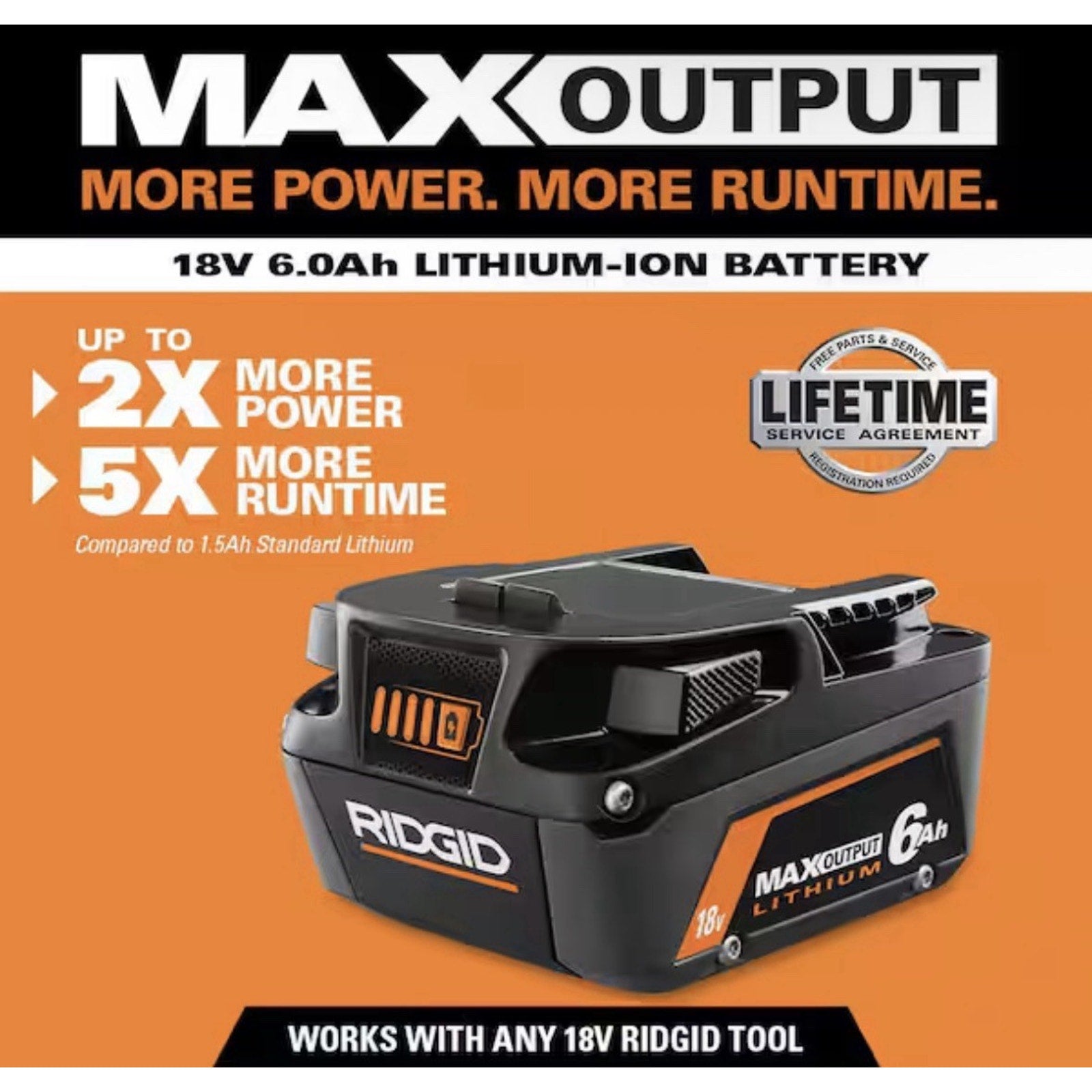 NEW 2 Pack Genuine RIDGID 18V 6.0Ah Lithium Ion Battery Max Output AC840060PN