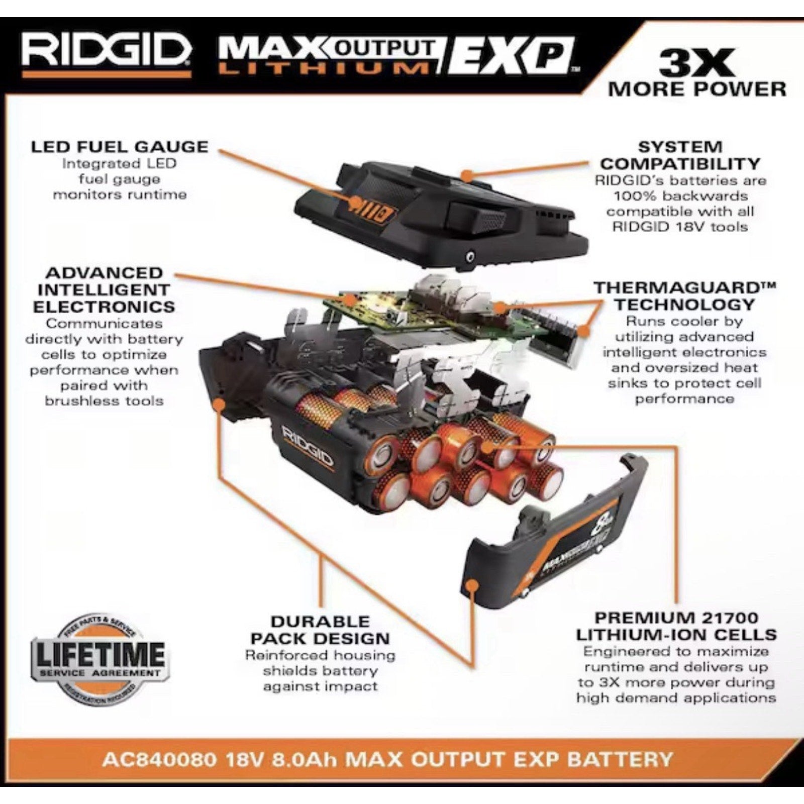 RIDGID 18V 8.0 Ah MAX Output EXP Lithium-Ion Battery