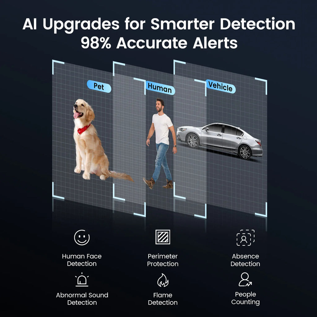 ZOSI C296 5MP/8MP PTZ WiFi 6 Camera Person Vehicle Package Detect Wireless CCTV Video Surveillance Cam Home Security Protection