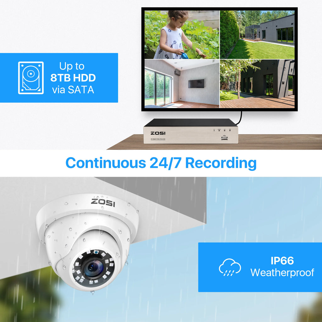 ZOSI 8CH 1080P HD Wired Security Cameras System 5MP Lite 8Channel HD-TVI DVR Recorder 4pcs 2MP Surveillance CCTV Cameras Kit