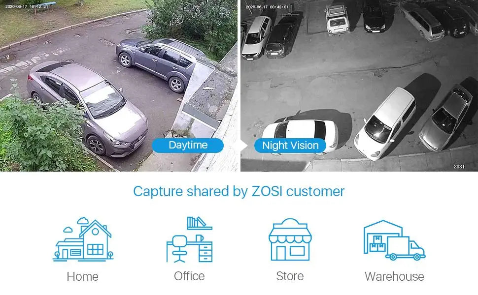 ZOSI 8CH 1080P HD Wired Security Cameras System 5MP Lite 8Channel HD-TVI DVR Recorder 4pcs 2MP Surveillance CCTV Cameras Kit