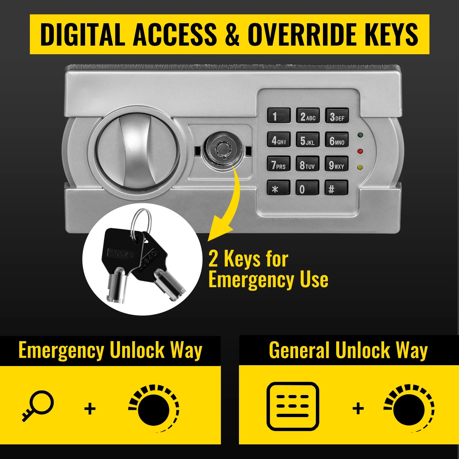 SucceBuy Electronic Safe Deposit Box Secret Hidden Piggy Bank Digital Access &Override Keys for Store Money Gun Jewelry Document