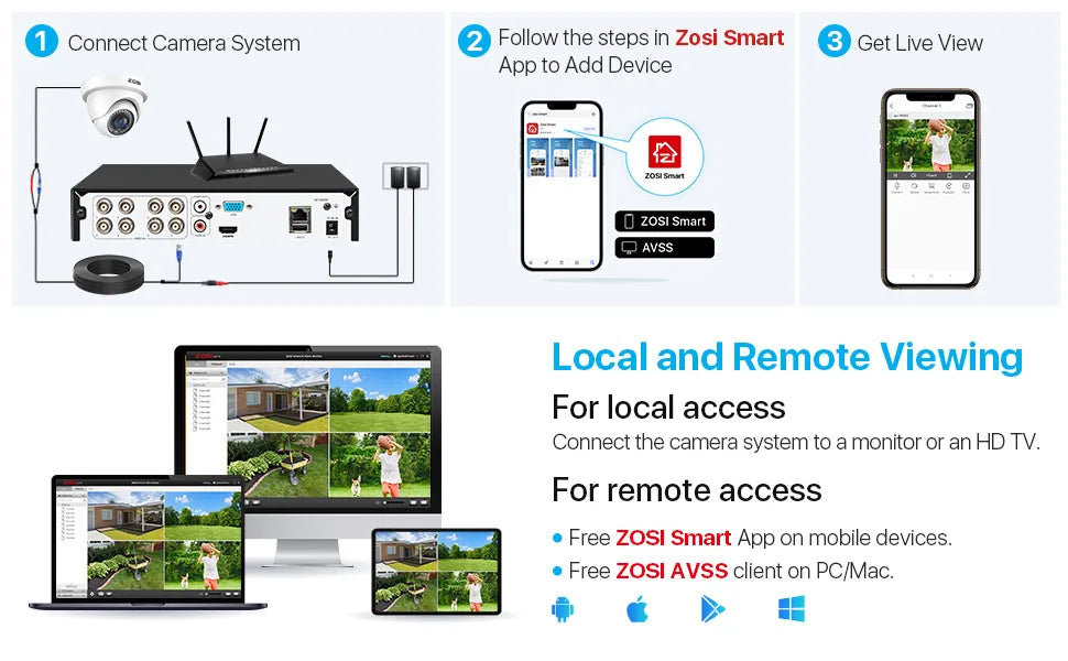 ZOSI 1080P TVI CCTV System 8CH Network TVI DVR 8PCS 2MP Weatherproof Home Security Camera System Wired Surveillance DVR Kit