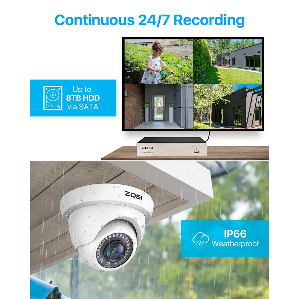 ZOSI 1080P TVI CCTV System 8CH Network TVI DVR 8PCS 2MP Weatherproof Home Security Camera System Wired Surveillance DVR Kit