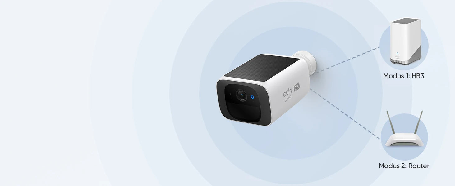 Renewed eufy Security SoloCam S220, Solar Security Camera, Wireless Outdoor Camera, Continuous Power, 2K Resolution, Wireless
