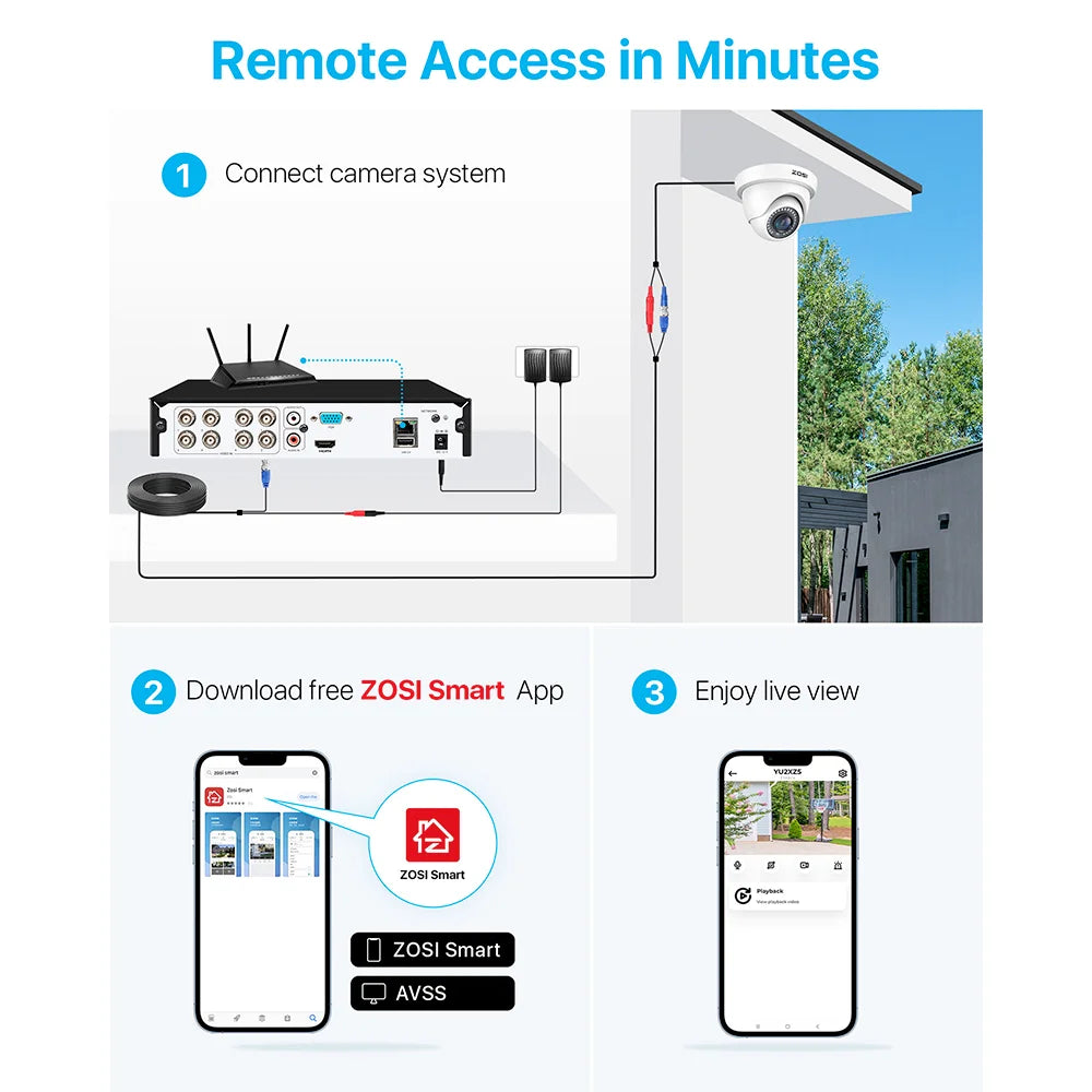 ZOSI 1080P TVI CCTV System 8CH Network TVI DVR 8PCS 2MP Weatherproof Home Security Camera System Wired Surveillance DVR Kit