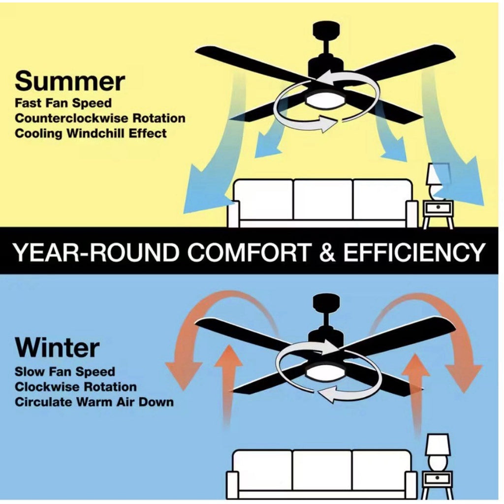 Hampton Bay Gazebo III 42 in. Indoor/Outdoor Matte White Ceiling Fan New