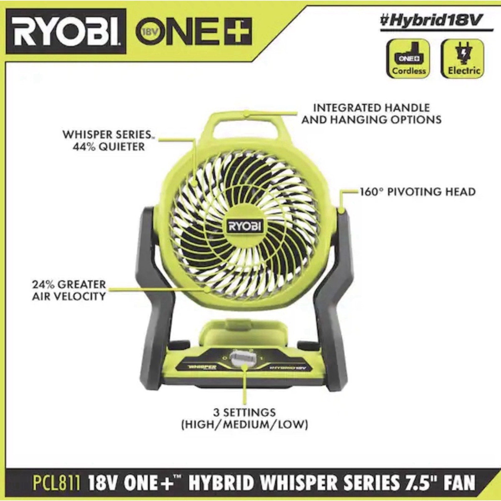 Ryobi 18V Hybrid 7.5" Fan TOOL ONLY