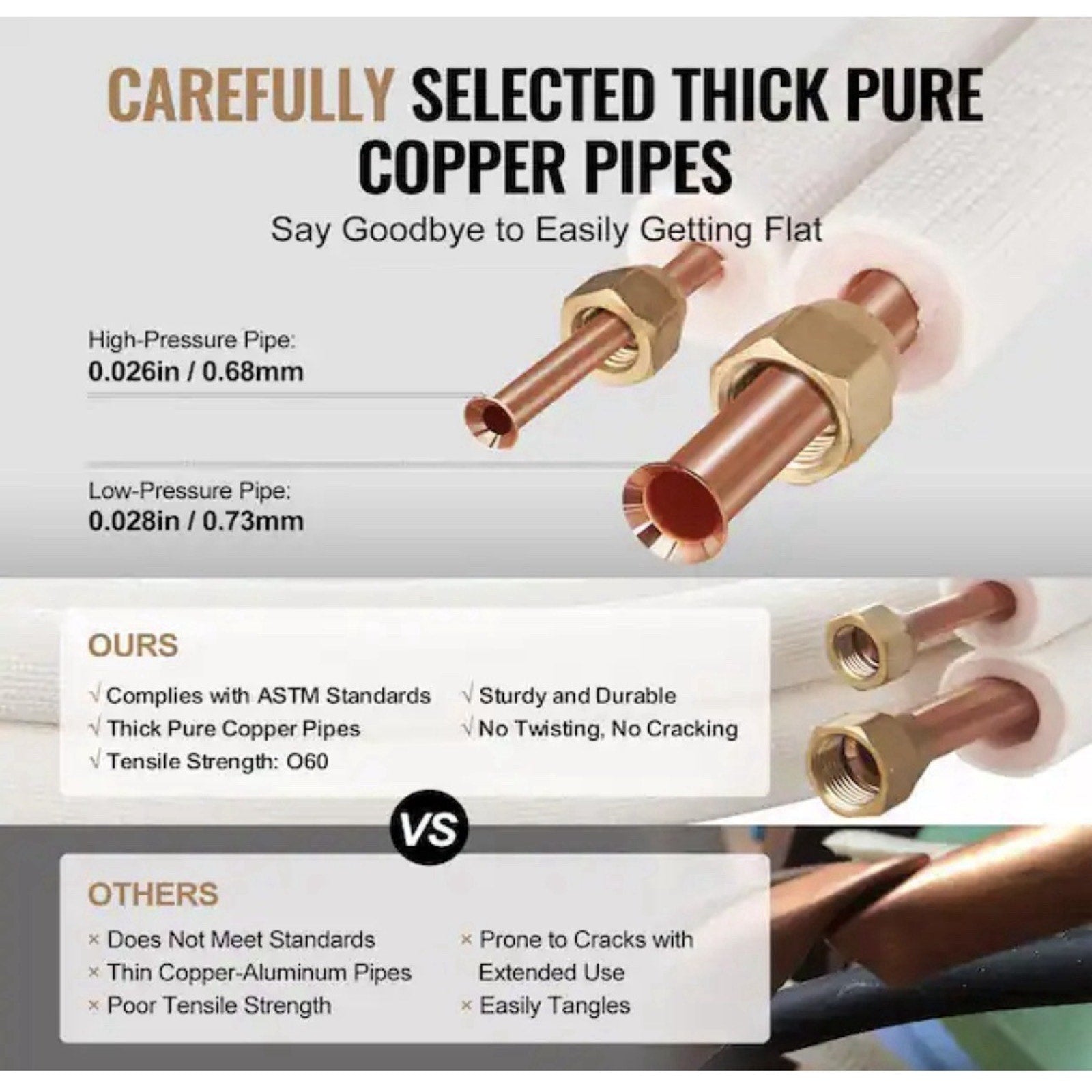 VEVOR 25 ft. Mini Split Line Set 1/4 in. and 1/2 in. O.D Copper Pipes Tubing