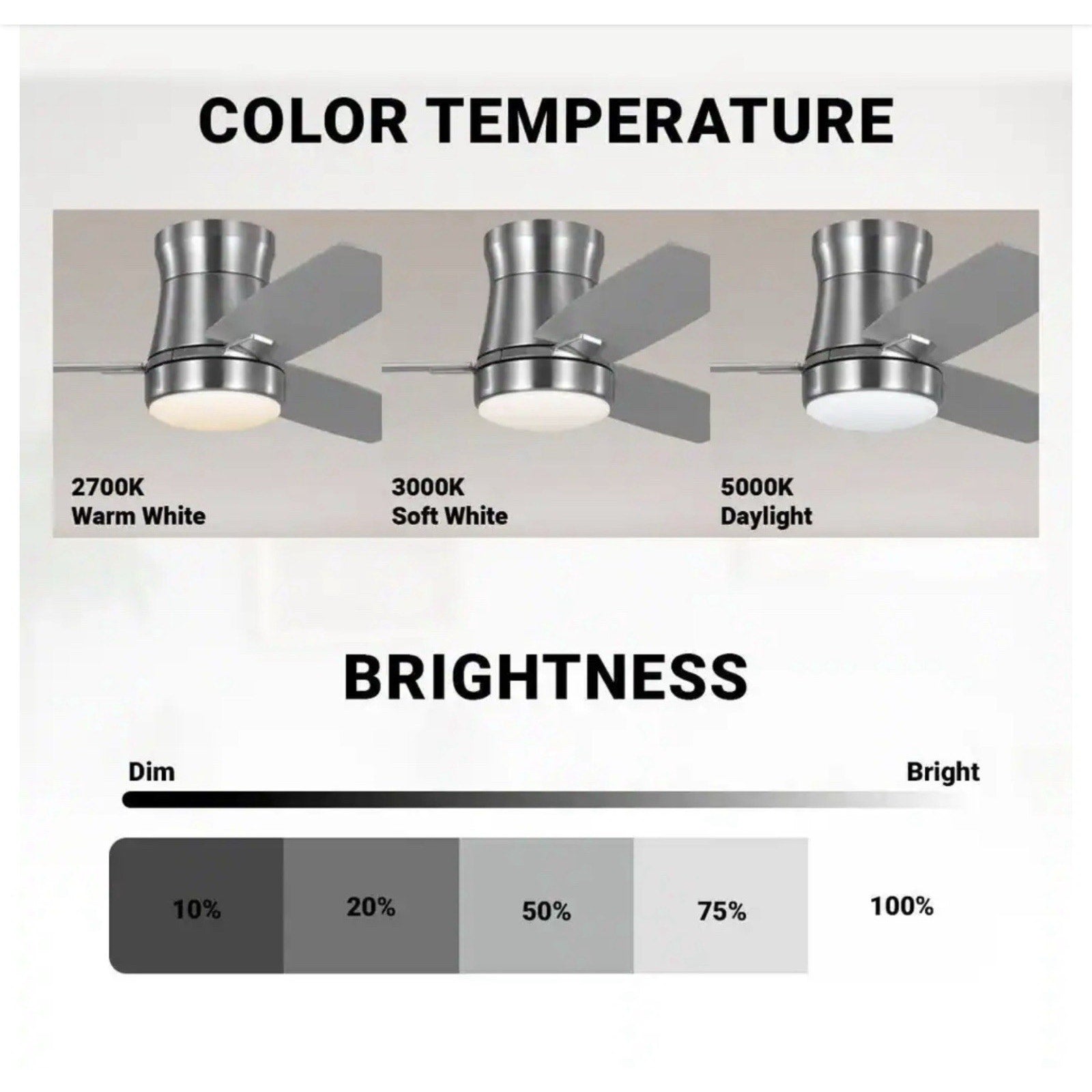 Hampton Bay Bellport 42 in. Brushed Nickel Flush Mount Standard Ceiling Fan